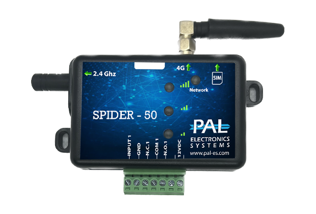 Spider-50